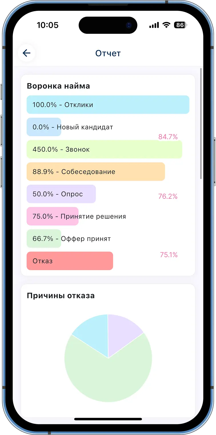 https://apps.apple.com/by/app/stafflow-%D1%80%D0%B5%D0%BA%D1%80%D1%83%D1%82%D0%B8%D0%BD%D0%B3/id6745106039