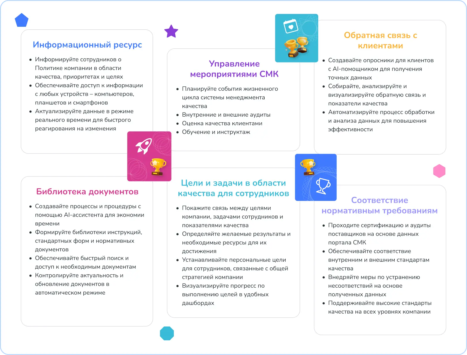 Система менеджмента качества